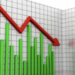 CBI: Private Sector Sees Low Growth Prospects Ahead